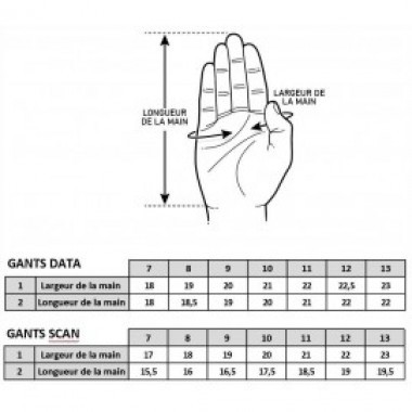 Guide des tailles Gants First Racing - photo 0